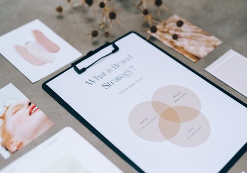 Brand Platform Examples That Work: See Strategies That Resonate